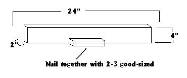 Bushing Tool
