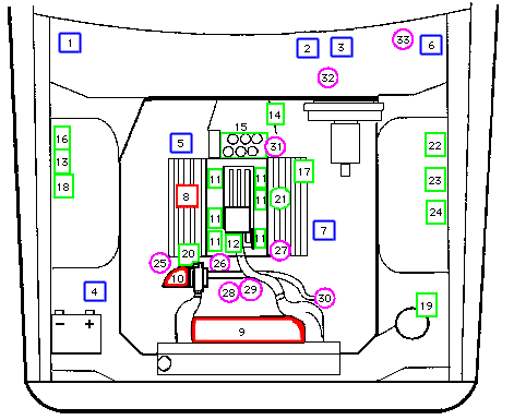 86-87 Turbo 3.8 Liter Engine Sensors buick grand national fuse box diagram 